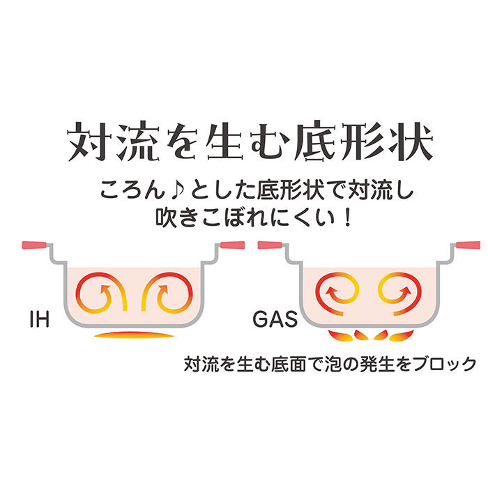 BACKYARD FAMILY「コロント 卓上鍋 24cm 通販 おしゃれ なべ 鍋 深型卓上鍋 グリル鍋 セラミックコーティング」|食器・キッチングッズ|