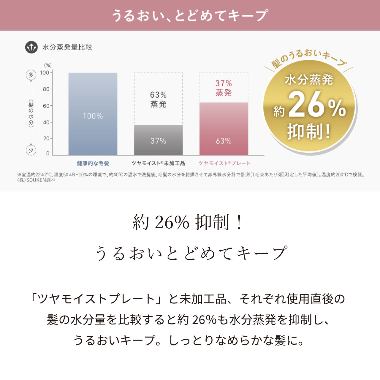 FESTINO「フェスティノ　カール ヘアアイロン 26mm SMHB-025 」|ヘアスタイリング|