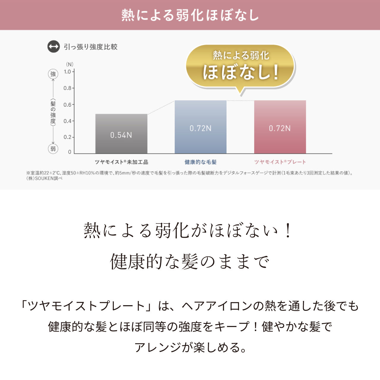 FESTINO「フェスティノ　カール ヘアアイロン 26mm SMHB-025 」|ヘアスタイリング|