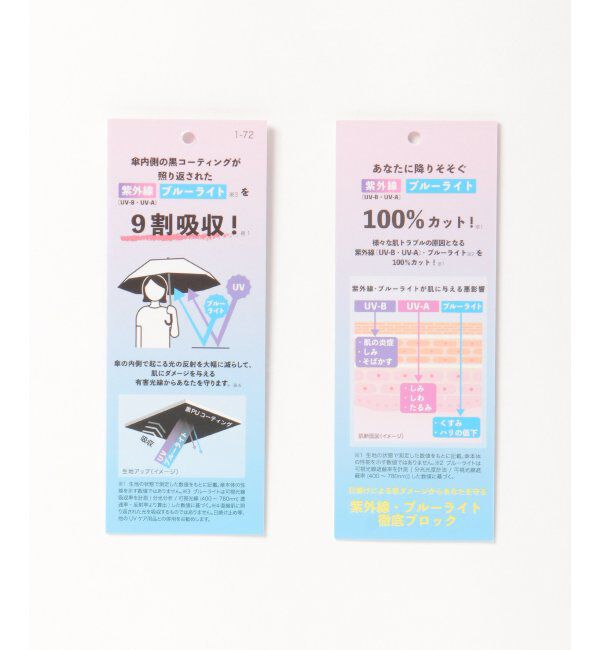 Lbc with Life「Wpc. 遮光エアリアルタイニー 日傘 折りたたみ傘」|傘|