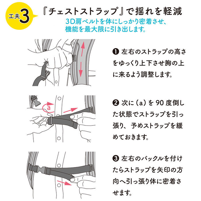 BACKYARD FAMILY「通学リュック 高校生 通販 スクールバッグ リュック 軽量  大容量 スクールバッグ 中学生」|リュック|