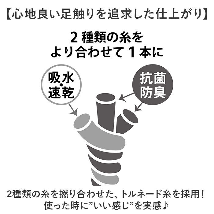 BACKYARD FAMILY「SDS バスマット 50&times;70cm 通販 足拭きマット 足ふきマット バス マット 大判」|その他|