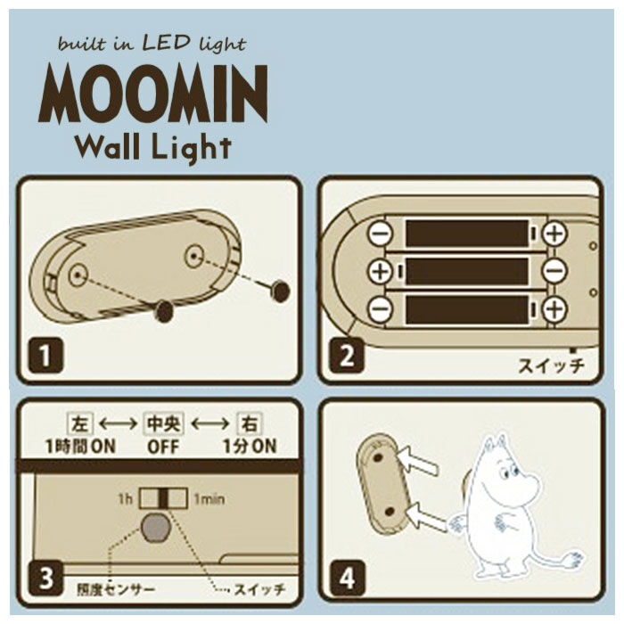 BACKYARD FAMILY「ウォールライト キャラクター 通販 ムーミン グッズ スナフキン リトルミイ 北欧雑貨 ライト」|電化製品|