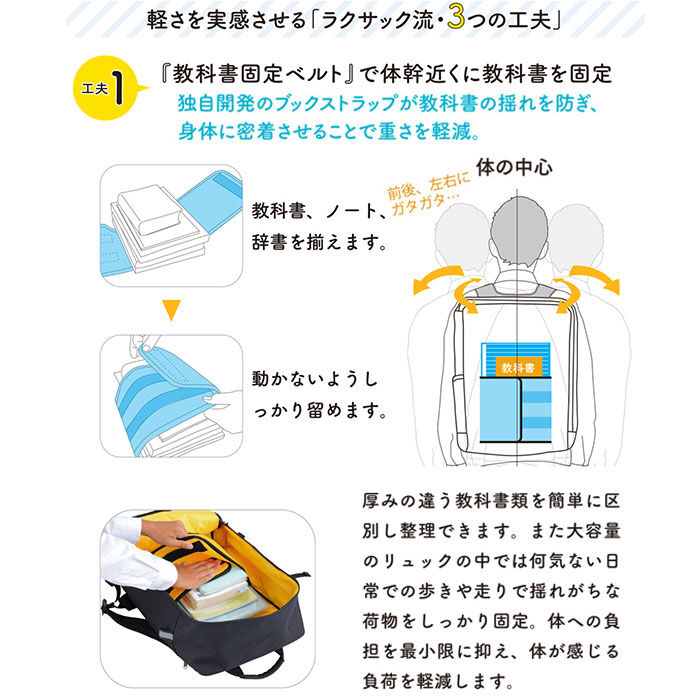 BACKYARD FAMILY「通学リュック 高校生 通販 スクールバッグ リュック 軽量  大容量 スクールバッグ 中学生」|リュック|