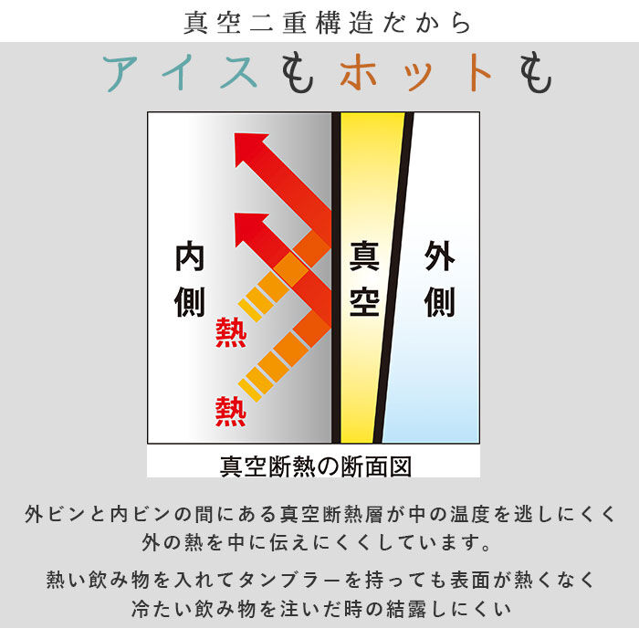BACKYARD FAMILY「ステンレス タンブラー 通販 保温 保冷 おしゃれ ペア luxe リュクス」|食器・キッチングッズ|