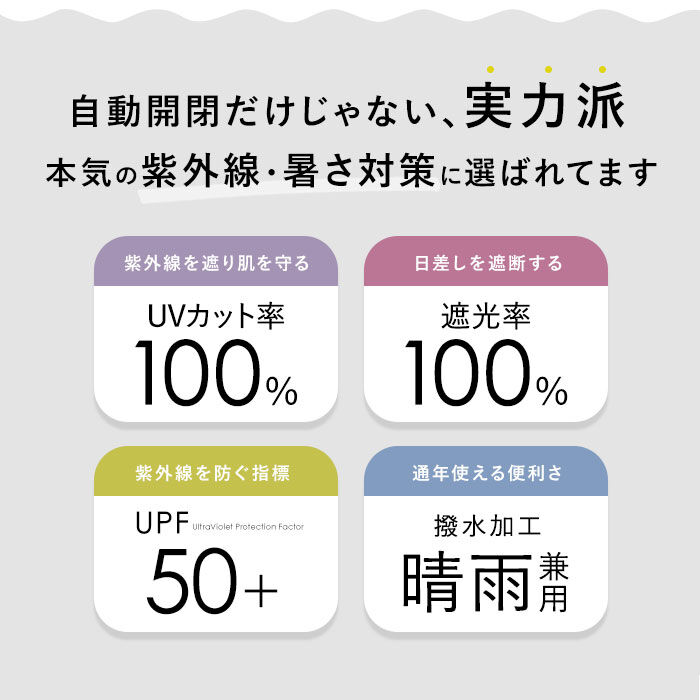 Wpc.「日傘 wpc 完全遮光 折りたたみ 通販 折りたたみ傘 晴雨兼用 メンズ 折り畳み傘 傘 大人」|傘|
