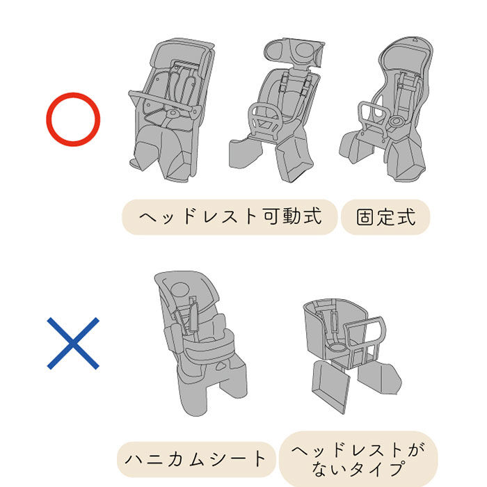 BACKYARD FAMILY「チャイルドシート レインカバー 後ろ 通販 後ろ用レインカバー レインカバー 後」|その他|