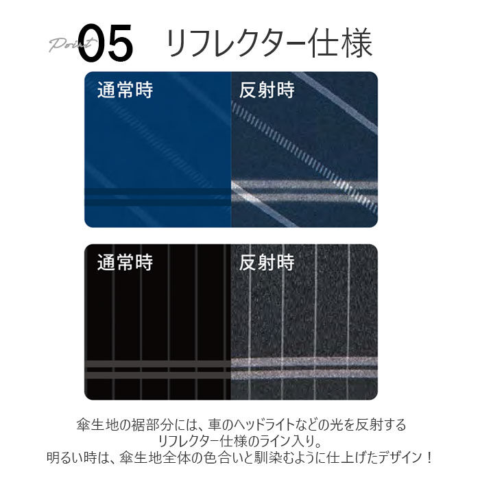 BACKYARD FAMILY「マブ mabu 長傘 メンズ 通販 16本骨 晴雨兼用 雨晴兼用 ジャンプ ワンタッチ UV」|傘|