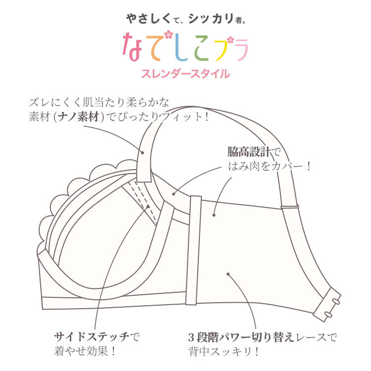 intesucre「アンテシュクレ  なでしこブラ スレンダースタイル ブラジャー単品  IBT379」|インナー|