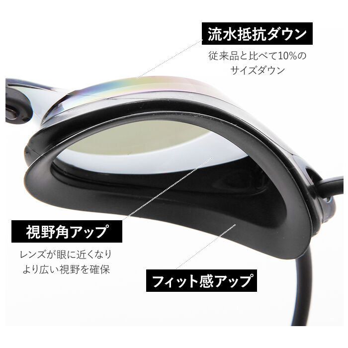 BACKYARD FAMILY「ゴーグル 水泳 通販 大人 メンズ レディース 水中メガネ 水中眼鏡 SWANS スワンズ」|その他|