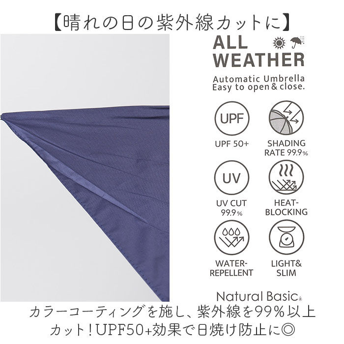 BACKYARD FAMILY「晴雨兼用折りたたみ傘 自動開閉 レディース 通販 折りたたみ日傘 晴雨兼用折り畳み傘 日傘 遮光」|傘|