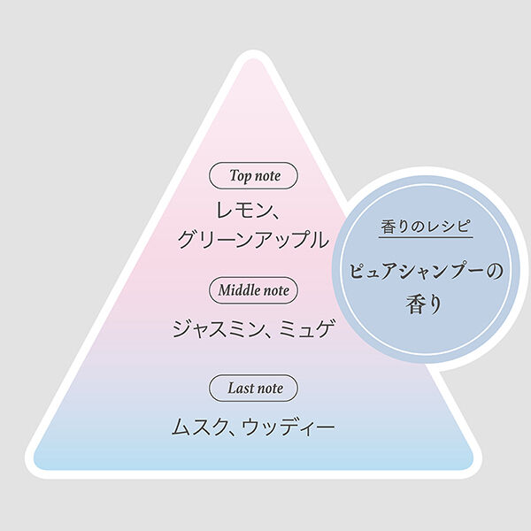  「フィアンセ パルファンドトワレ　ピュアシャンプー (50mL)」|香水・フレグランス|