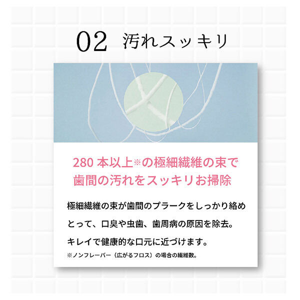  「Lunetta フレグランスフロス 50M ココナッツ＆バニラ (50ｍ)」|オーラルケア|