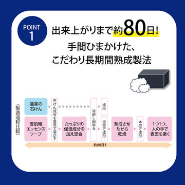  「雪肌精 エッセンス ソープ (120g)」|洗顔料|