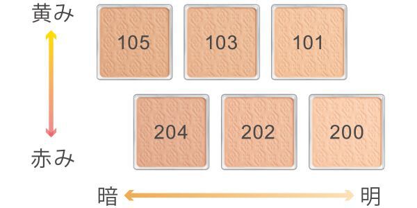 JILL STUART Beauty「【レフィル】ジルスチュアート　グロウシフォン セラムフィルター」|ファンデーション|