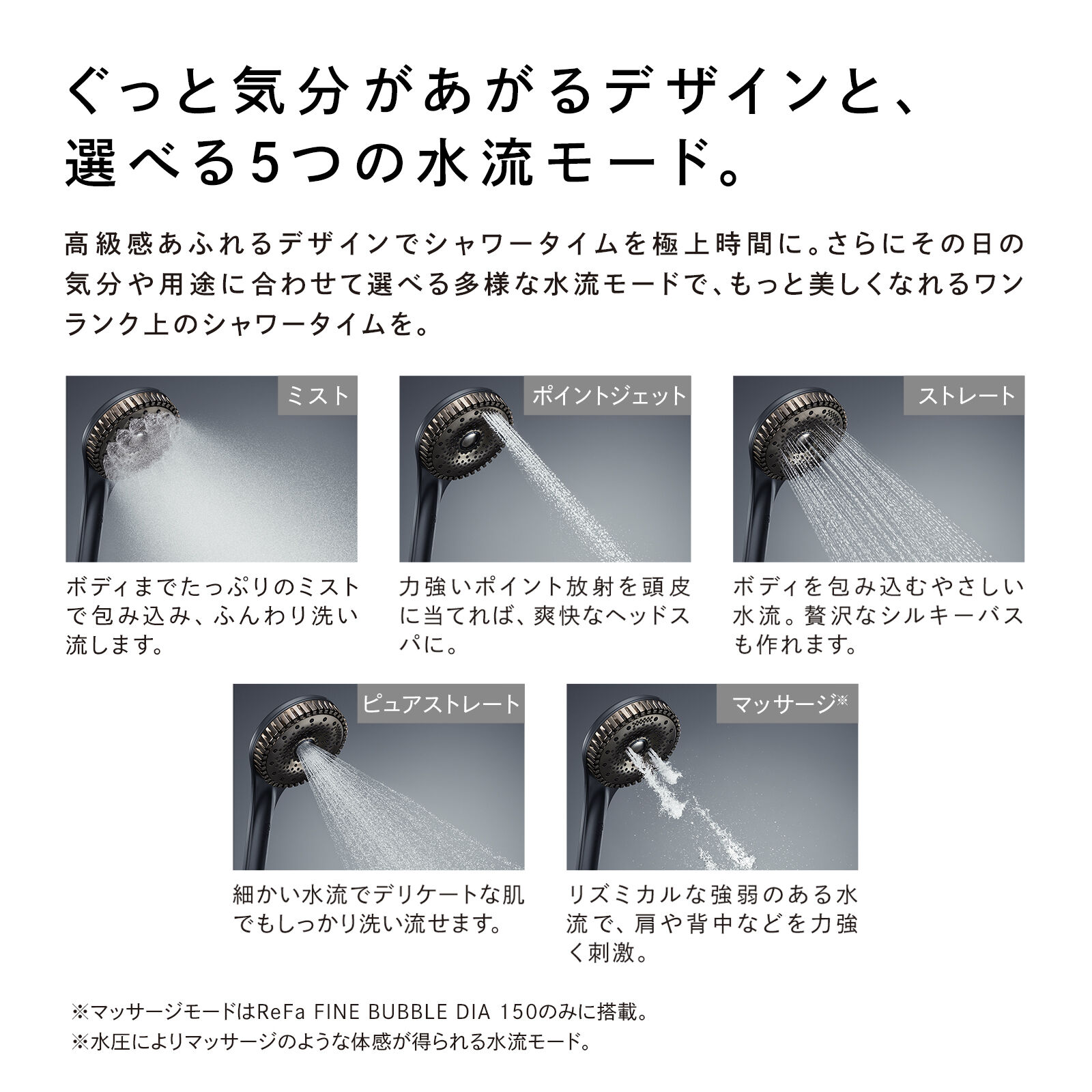 ReFa「リファファインバブルダイア120」|入浴剤・バスグッズ|