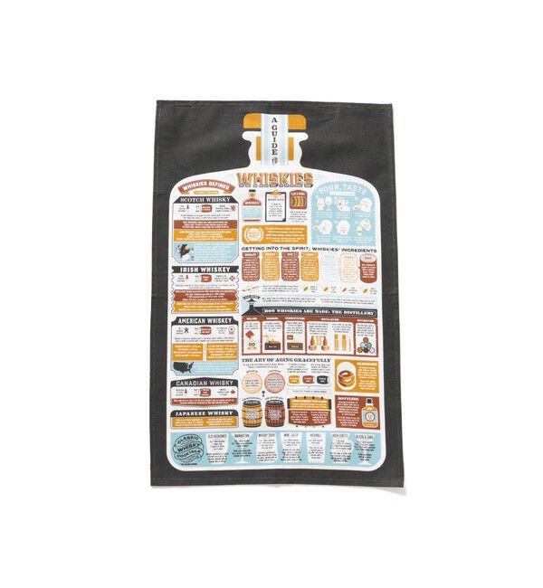 BEAMS「STUART GARDINER DESIGN / ティータオル」|トイレタリー・ランドリーグッズ|