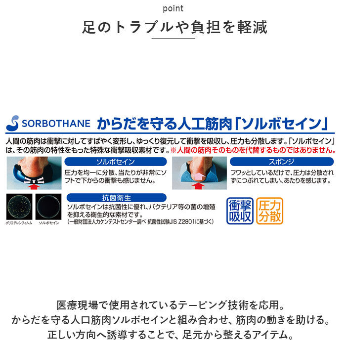 BACKYARD FAMILY「ソルボ SORBO 足 サポーター 通販 フットサポーター サポート テーピング フット 保護」|その他|