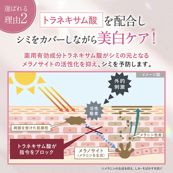  「BRIGHTAGE（ブライトエイジ） リフトホワイト UVベース CC 本体 (25g)」|美容液・オイル・クリーム|