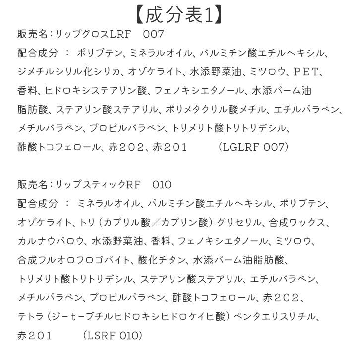BACKYARD FAMILY「レイス メイクアップ バックパック 通販 キッズコスメ リュック リュッサック メイクセット」|フィギュア・ホビー|