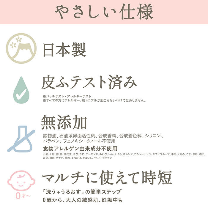 BACKYARD FAMILY「出産祝い スキンケア ギフトセット 通販 ベビーケア・バス用品 ベビー全身シャンプー」|ギフトセット|