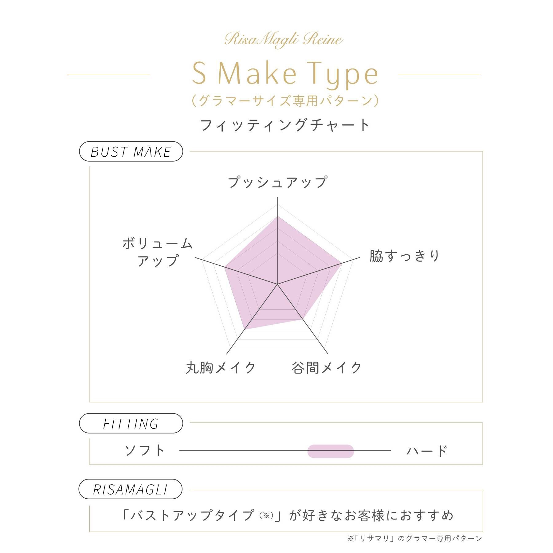 Risa Magli「セリーナ ブラジャー」|インナー|