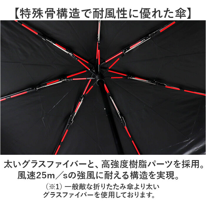 BACKYARD FAMILY「wpc ワールドパーティ 折りたたみ傘 晴雨兼用 通販 晴雨兼用傘 折り畳み傘 雨傘 日傘 傘」|傘|