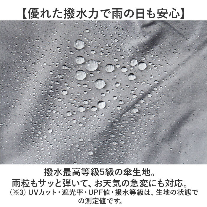 BACKYARD FAMILY「wpc ワールドパーティ 折りたたみ傘 晴雨兼用 通販 晴雨兼用傘 折り畳み傘 雨傘 日傘 傘」|傘|