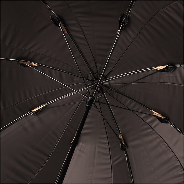 BACKYARD FAMILY「KIZAWA 日傘 UVカット 100 遮光 長傘 通販 花びら傘 ショート 軽量 耐風」|傘|