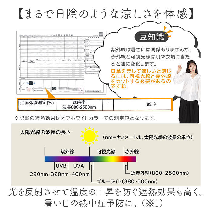 BACKYARD FAMILY「KIZAWA 日傘 UVカット 100 遮光 長傘 通販 花びら傘 ショート 軽量 耐風」|傘|