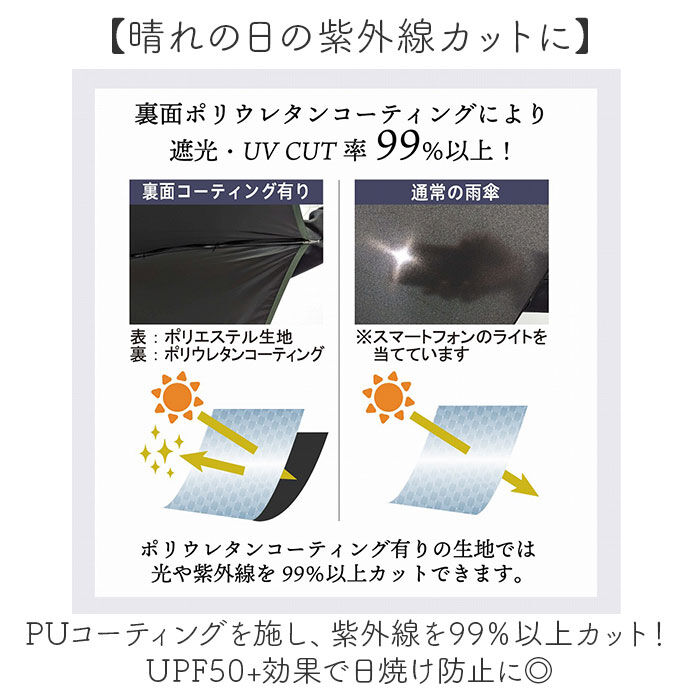 BACKYARD FAMILY「晴雨兼用折りたたみ傘 自動開閉 レディース 55cm 通販 折り畳み傘 自動開閉折りたたみ傘」|傘|