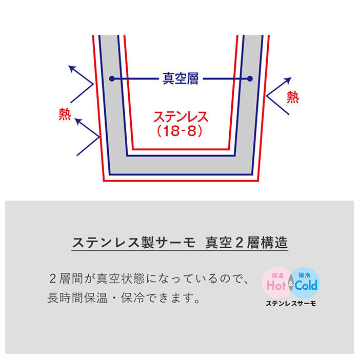 BACKYARD FAMILY「ボトル ステンレス 通販 370ml 真空二重 水筒 マグ 保冷 保温 マグボトル マイボトル」|食器・キッチングッズ|