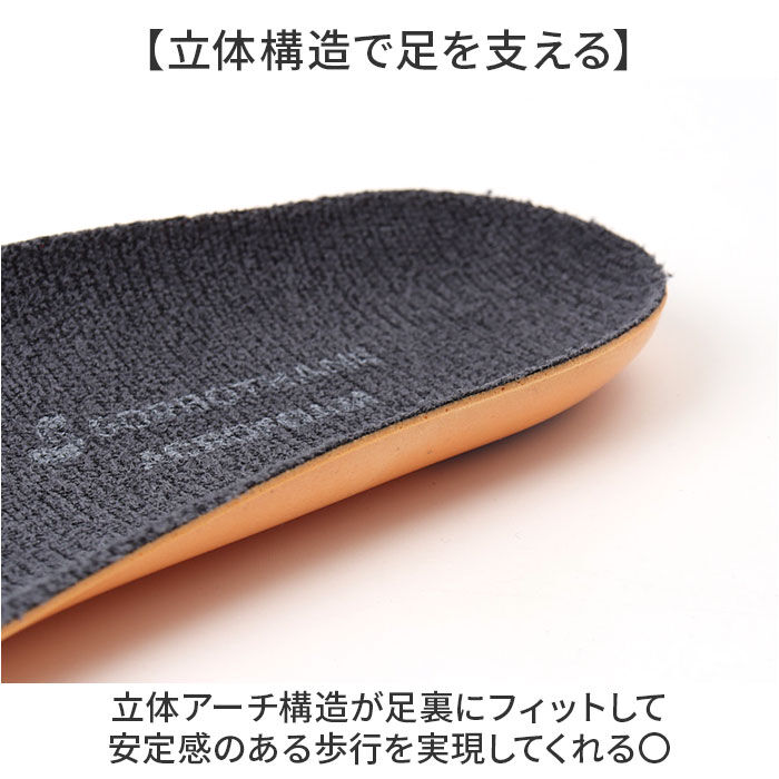 BACKYARD FAMILY「インソール ソルボ アスリート ２ 通販 ソルボアスリート2 中敷き 中敷 中じき クッション性」|その他|