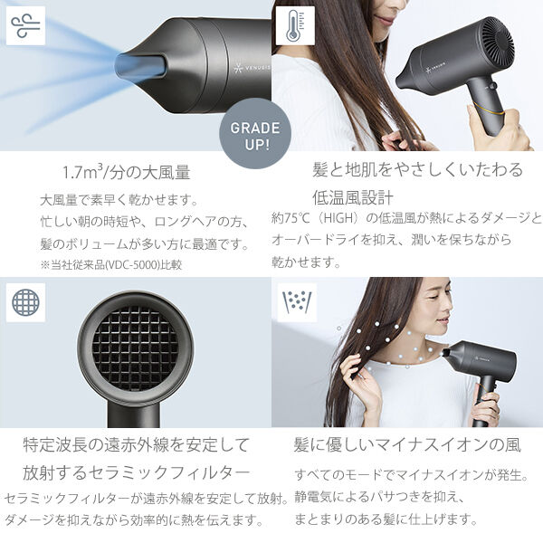  「VENUSiS 遠赤イオンドライヤーVDC-5100 グレー (550g)」|ヘアスタイリング|