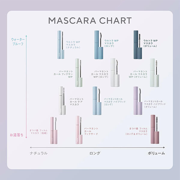 ファシオ「ファシオ まつパ級 フィルム マスカラ 01 ブラック 無香料 (6g)」|マスカラ・まつげ|