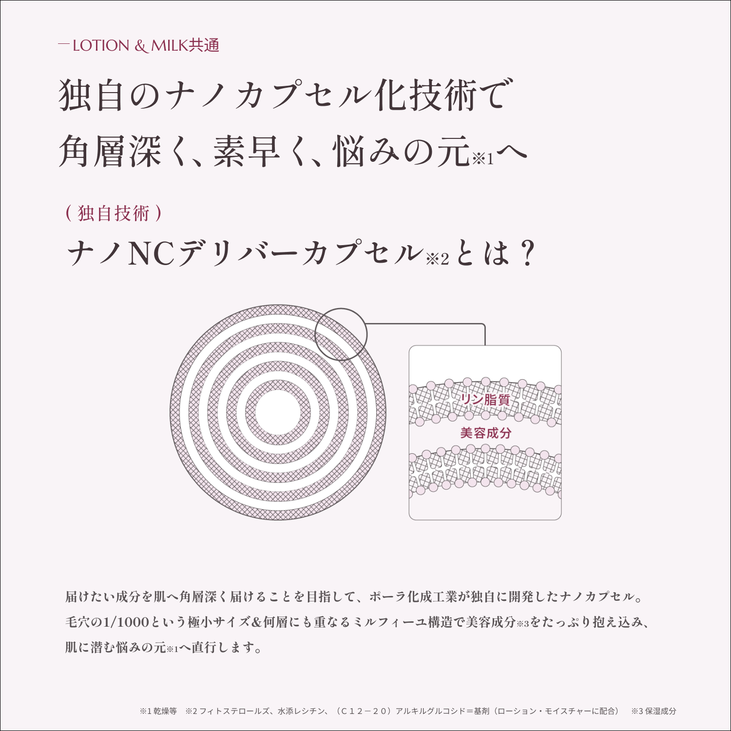 ORBIS「ORBIS オルビスショットプラスフェイシャルエマルジョン つめかえ用 80mL」|乳液|