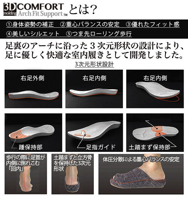 BACKYARD FAMILY「スリッパ メッシュ 3D COMFORT スリーディーコンフォート 通販 スポーツテイスト」|ルームシューズ|