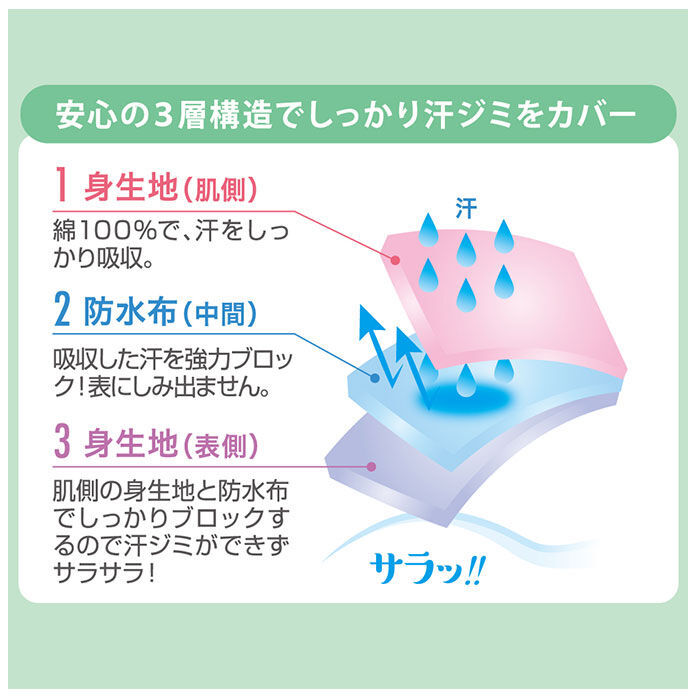 BACKYARD FAMILY「汗取りインナー レディース 通販 ノースリーブ 汗取り タンクトップ インナー 汗取りパッド」|インナー|