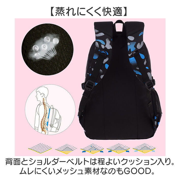 BACKYARD FAMILY「リュック キッズリュック 通販 子供用リュック キッズ バッグ バック 男の子 女の子 アウトドア」|リュック|