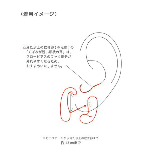 ete「カーブ フローピアス」|ピアス|