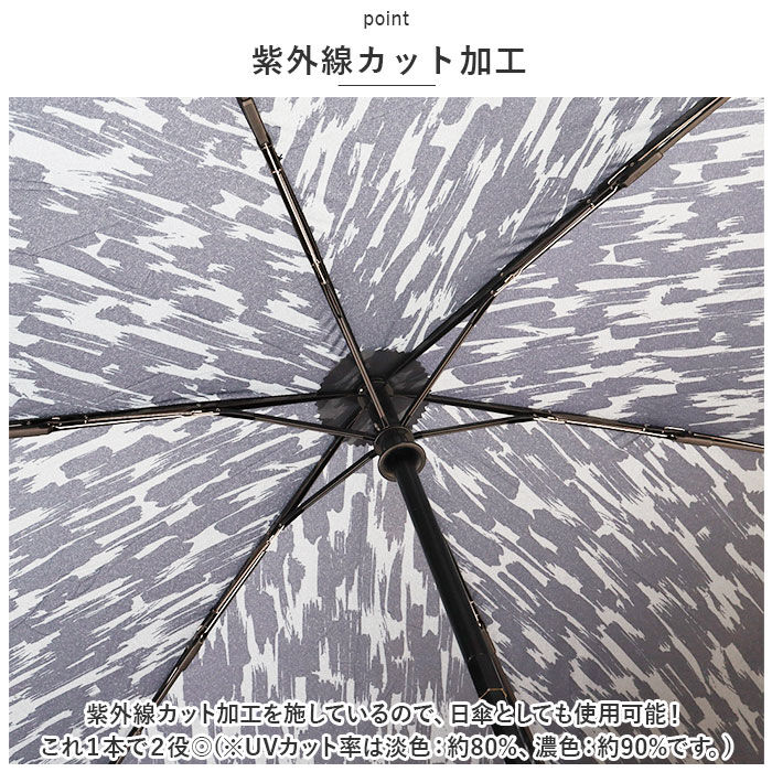 BACKYARD FAMILY「折りたたみ傘 メンズ 軽量 ワンタッチ 通販 ウォーターフロント 折り畳み傘 傘 折りたたみ かさ」|傘|