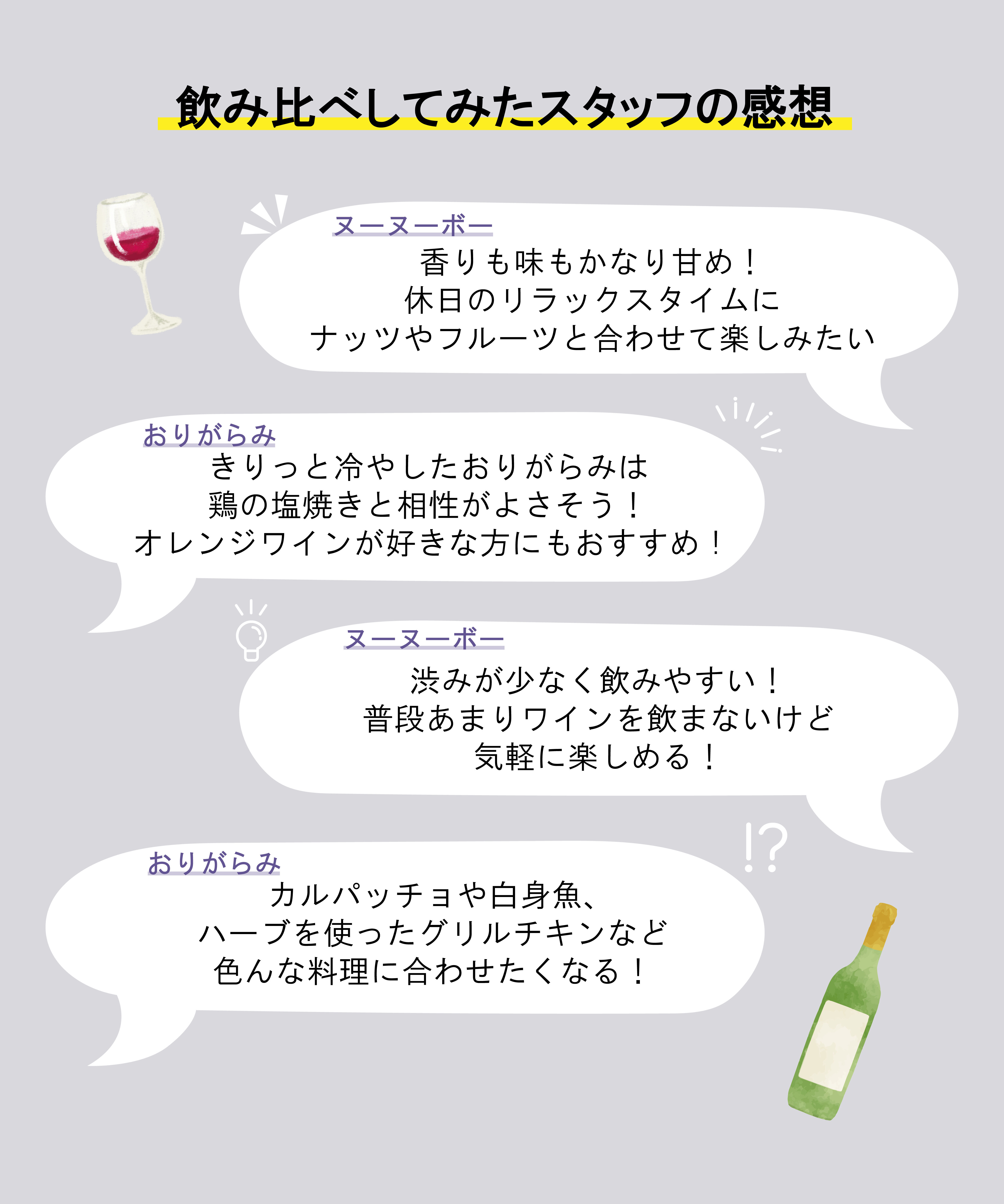 LUMINE AGRI SHOP「【新酒＆にごり】デラウェア飲み比べセット」|ワイン|