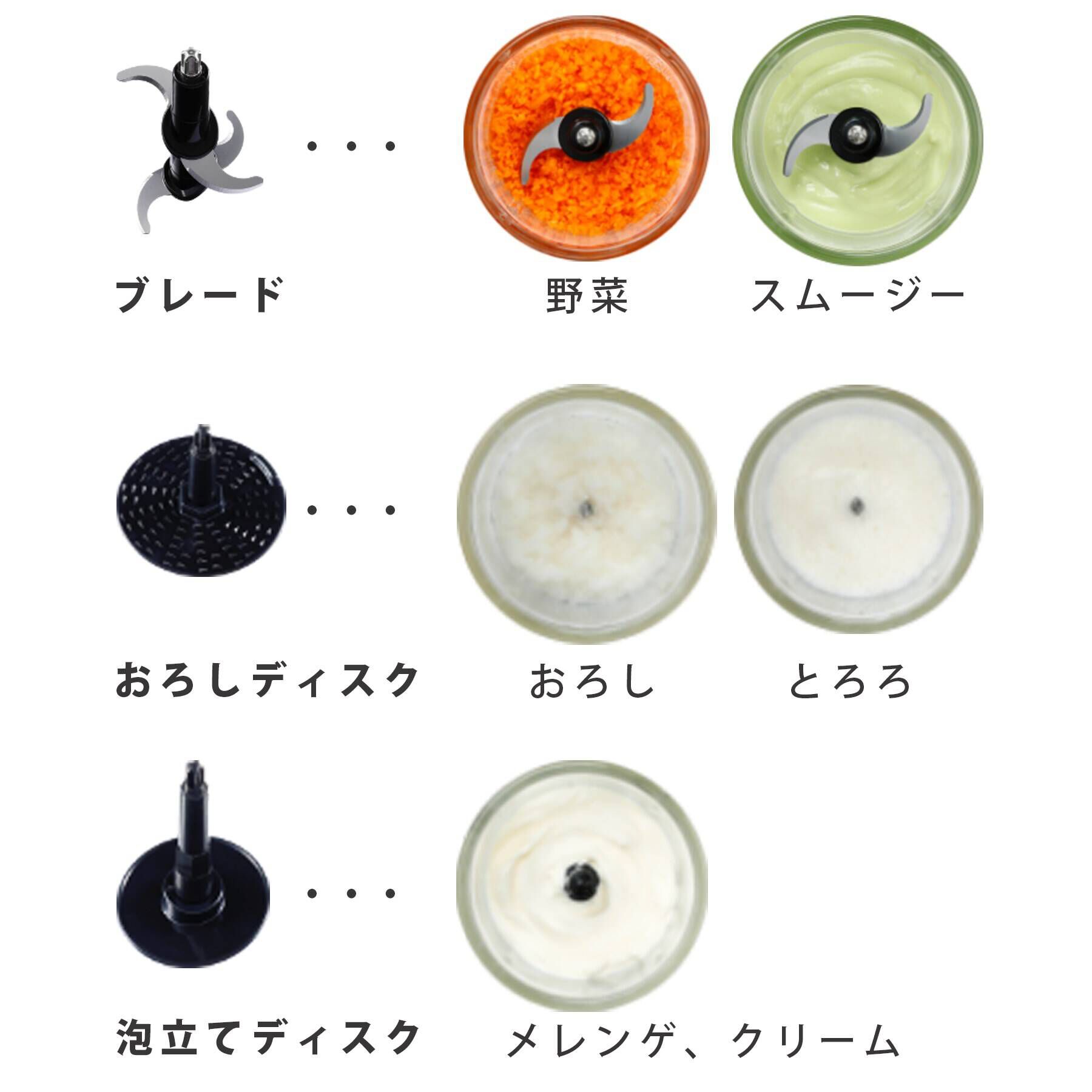 212 KITCHEN STORE「フードプロセッサー VCR-30 BK  ＜Vitantonio ビタントニオ＞」|食器・キッチングッズ|