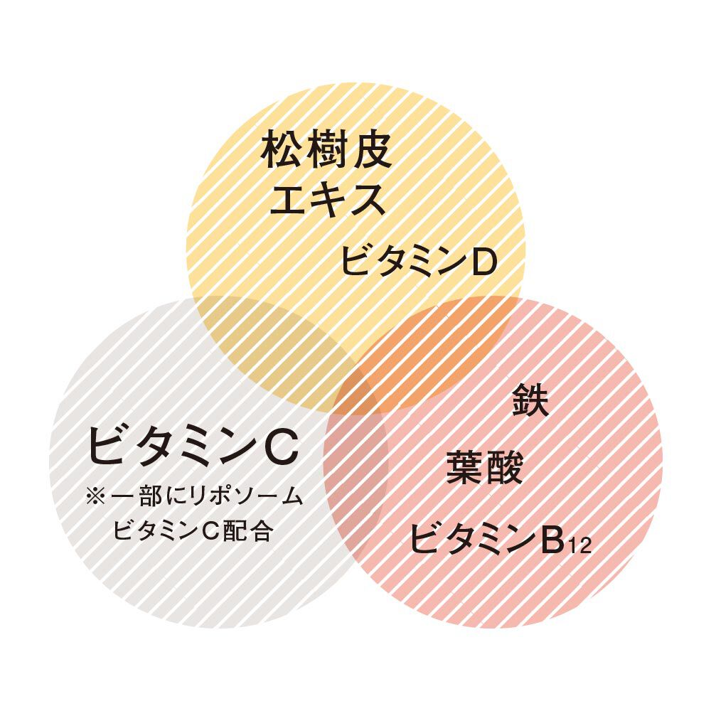 ORBIS「ORBIS カラーシナジー（パイン風味） 30日分（2.4g&times;30包）」|健康・美容食品 ※軽減税率対象|