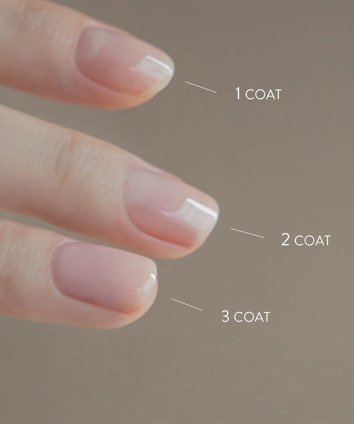  「Mini Base and Top Kit + Undressed」|ネイルカラー|