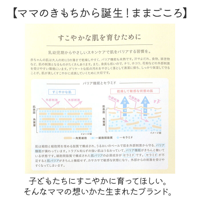 BACKYARD FAMILY「ままごころ ベビー ギフト 出産祝い うるおいギフト 通販 ベビーオイル オイル ミルクローション」|その他ベビー用品|