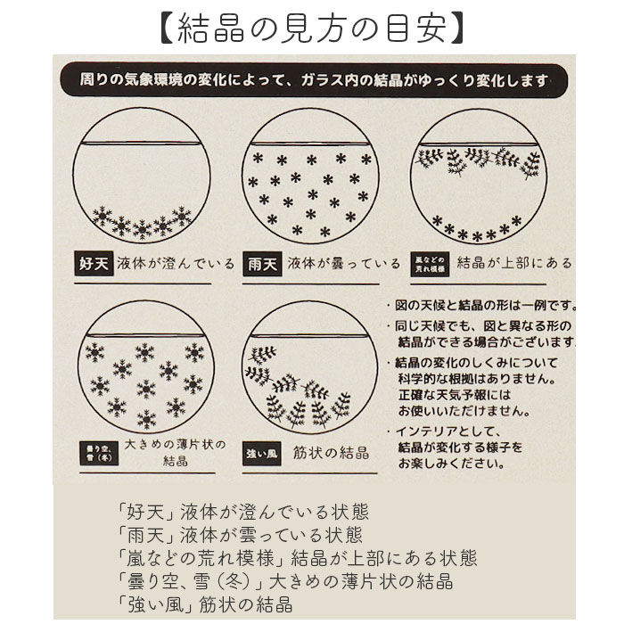 BACKYARD FAMILY「リラックマ ガラスフロート温度計 通販 ストームグラス ガリレオ温度計 温度計 インテリア温度計」|その他|