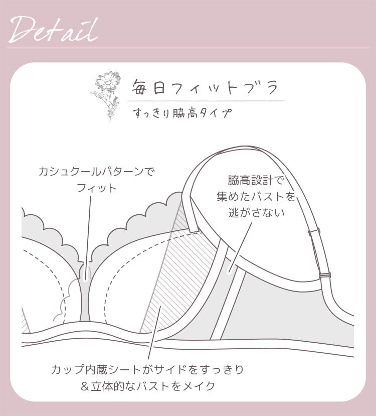 intesucre「アンテシュクレ毎日フィットブラ すっきり脇高タイプ ブラセット B-E/60-75 IBT383S」|インナー|