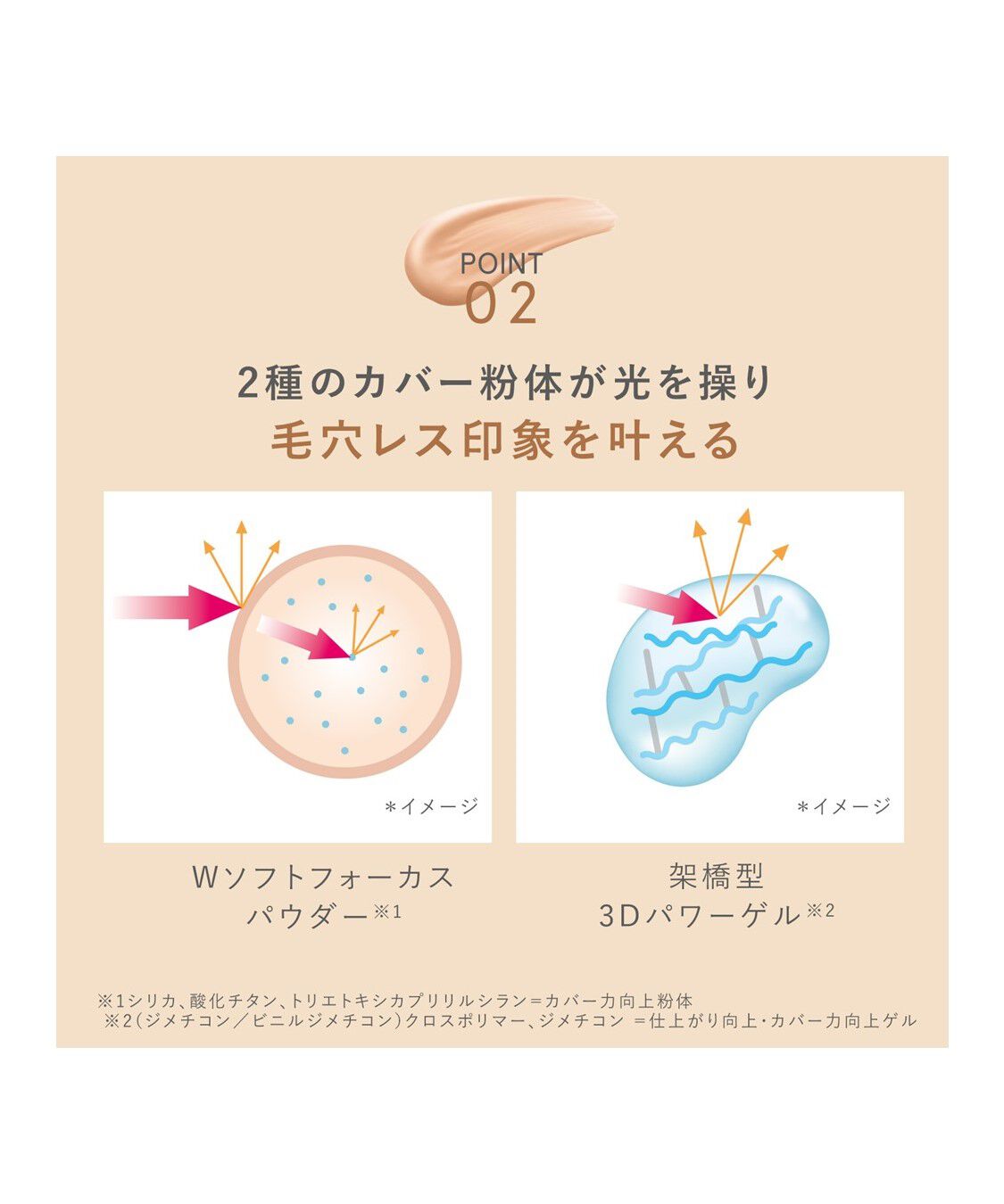 ORBIS「ORBIS オルビスユートリートメントクッションファンデーション N　リフィル(パフ付)」|ファンデーション|
