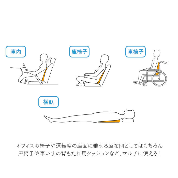 BACKYARD FAMILY「ドクターエルクッション 通販 マルチレスト 傾斜 6&deg; 背もたれ リラックス 腰 姿勢 座布団」|クッション・クッションカバー|